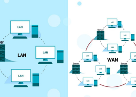 طراحی و نگهداری شبکه های کامپیوتری (WAN/LAN)